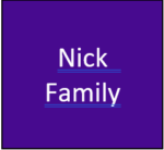 Nick Family
